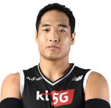 https://img.huasen.cc/img/basketball/player/092b7f37e497076e39c097c719c4162a.png