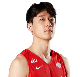 https://img.huasen.cc/img/basketball/player/735b1e7056d733963952d4932d7f182a.png