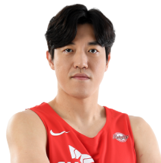 https://img.huasen.cc/img/basketball/player/80406905c35c05f30ba674b4d6573fe0.png