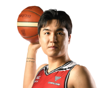 https://img.huasen.cc/img/basketball/player/8bbadf417802217a4e795e83b2cac5e2.png