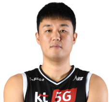 https://img.huasen.cc/img/basketball/player/a8433e885826fd44b3826433d0a59861.png