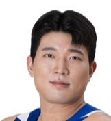 https://img.huasen.cc/img/basketball/player/b142b4c12ed1c465453db111b09e00b6.png