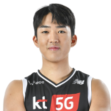 https://img.huasen.cc/img/basketball/player/ba966cb2b9dc6e880b5ab9706f869753.png