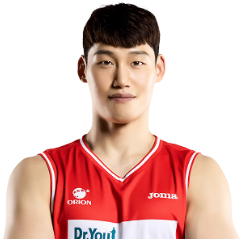 https://img.huasen.cc/img/basketball/player/ccb14d1edd04b9caac97bce2fe112c95.png