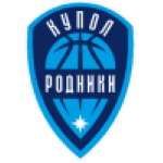 https://img.huasen.cc/img/basketball/team/9c20d4b997e327e85ba6ba85b34046d2.png