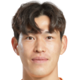 https://img.huasen.cc/img/football/player/c56cf7198daee22aacfa2e1a2d164faa.png